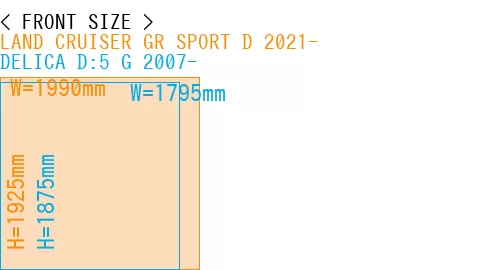#LAND CRUISER GR SPORT D 2021- + DELICA D:5 G 2007-
